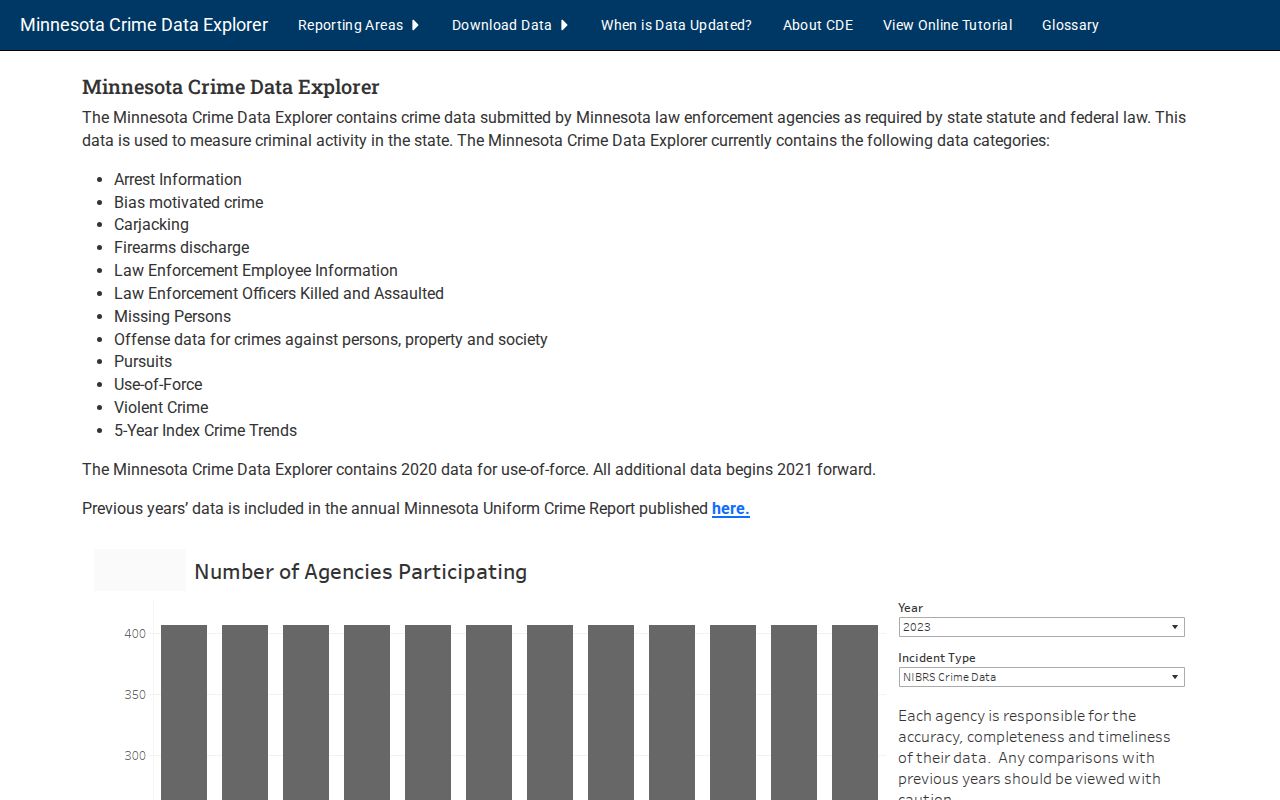 Minnesota BCA Crime Data Explorer page for aggregate arrest statistics